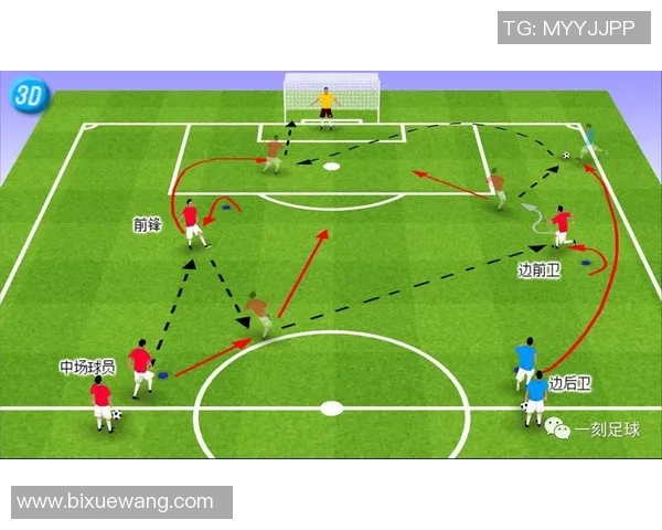 足球新手必看：全面提升个人能力的入门技巧与训练方法指南